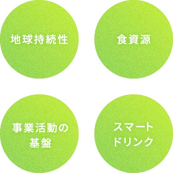 地球持続性 食資源 事業活動の基盤 スマートドリンク