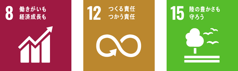 8.働きがいも経済成長も 12.つくる責任、つかう責任 15.陸の豊かさも守ろう